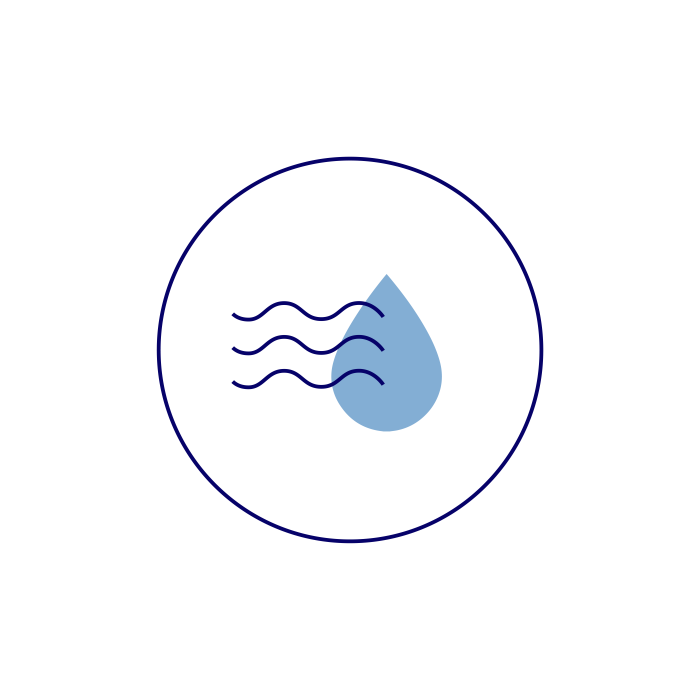 wmth elements water wmth elements water